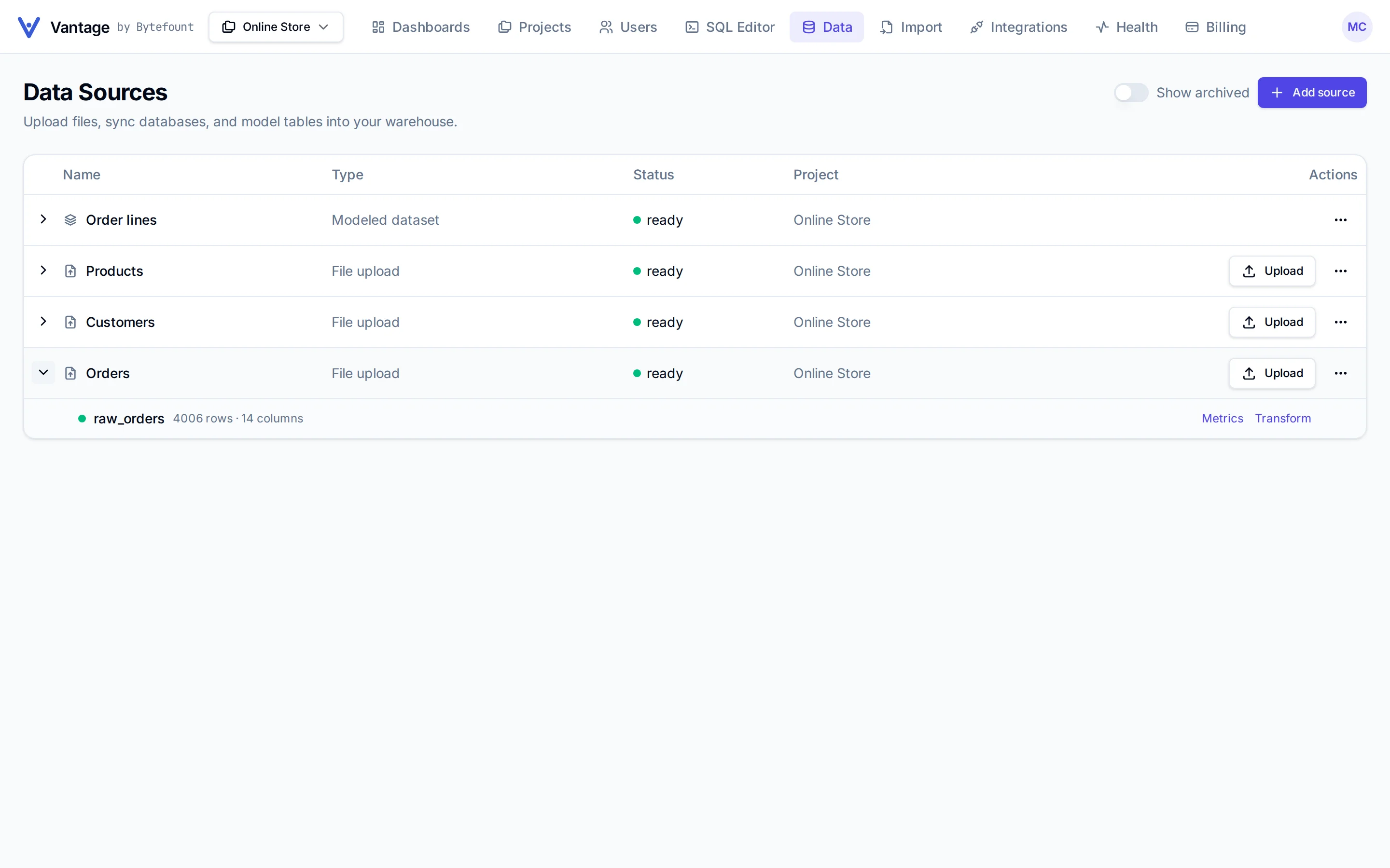 Vantage data sources list with a modeled dataset and uploaded orders, products and customers, each marked ready